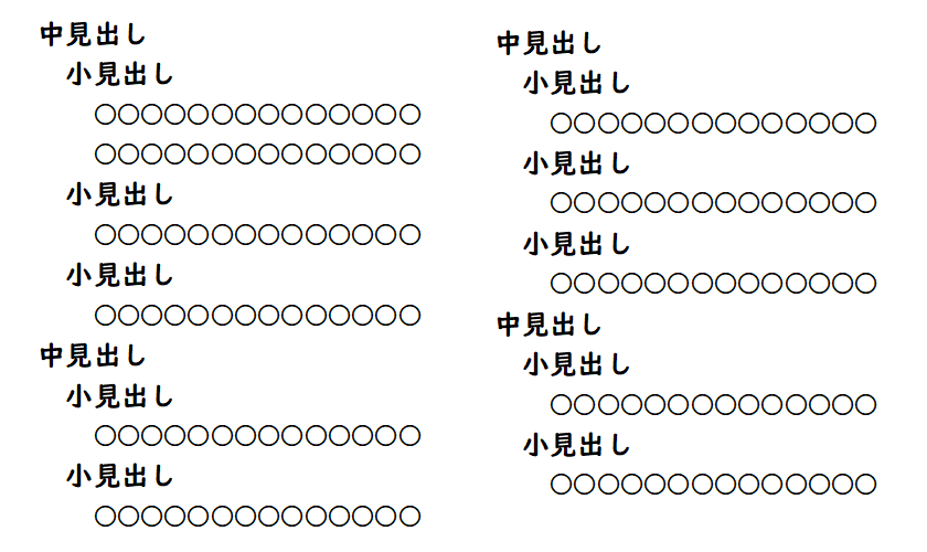 論理的構成のイメージ画像