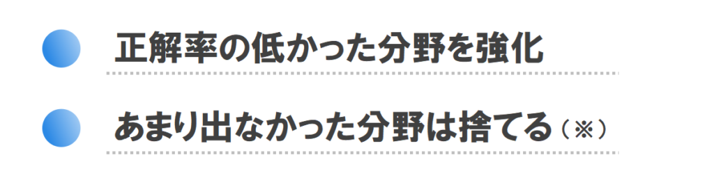 正解率が低かった分野を強化
体感であまり出なかった分野は捨てる(※)