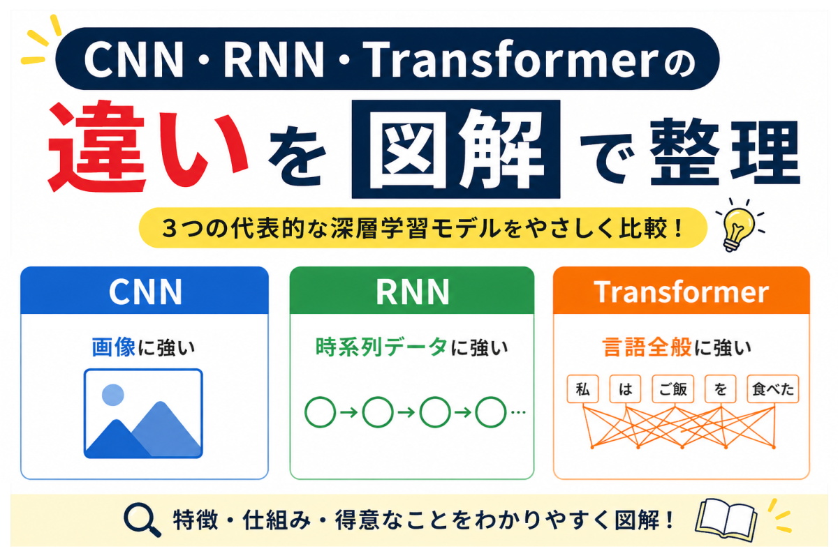 【G検定対策】CNN・RNN・Transformerの違いを図解で整理