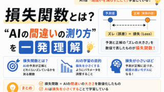 【G検定対策】損失関数とは？わかりやすく整理