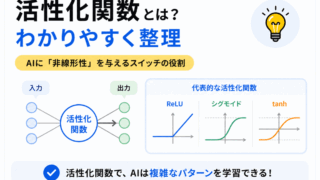 【G検定対策】活性化関数とは？わかりやすく整理