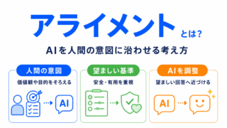 【G検定対策】アライメントとは?|AIを人間の意図に沿わせる考え方をわかりやすく整理
