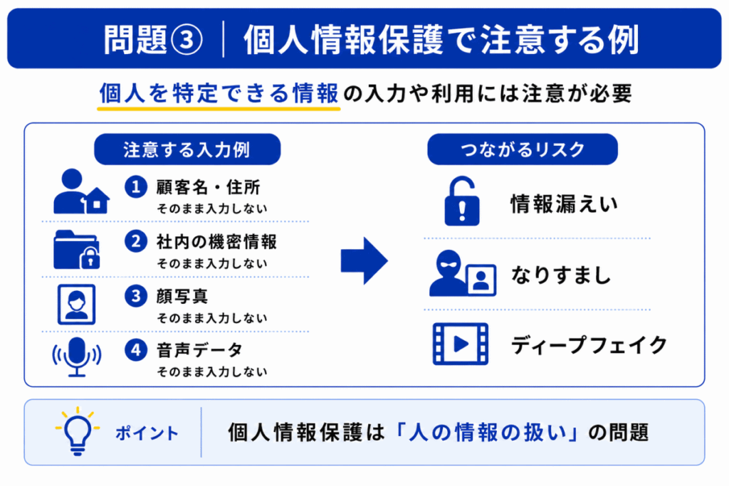 個人情報保護で注意する例のイメージ画像
