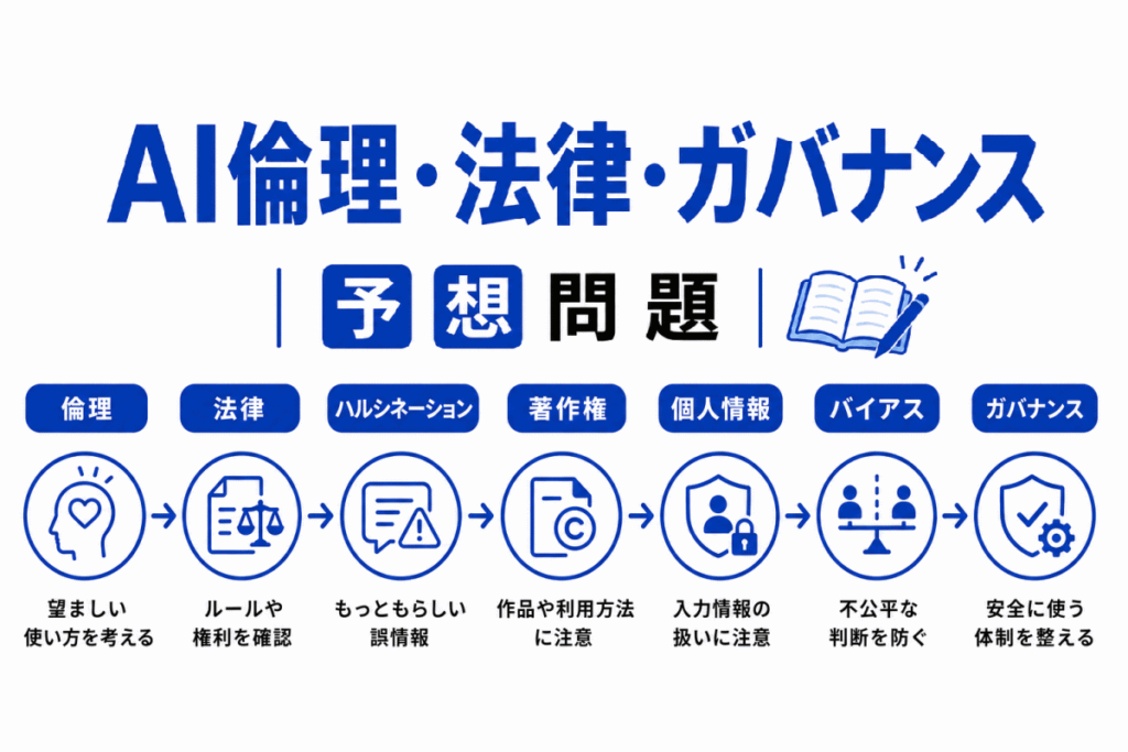 AI倫理・法律・ガバナンスのイメージ画像