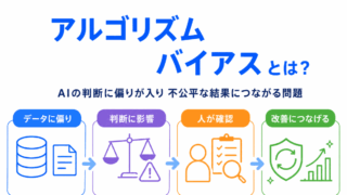 【G検定対策】アルゴリズムバイアスとは?|AI倫理で問題になる「不公平な判断」をわかりやすく整理