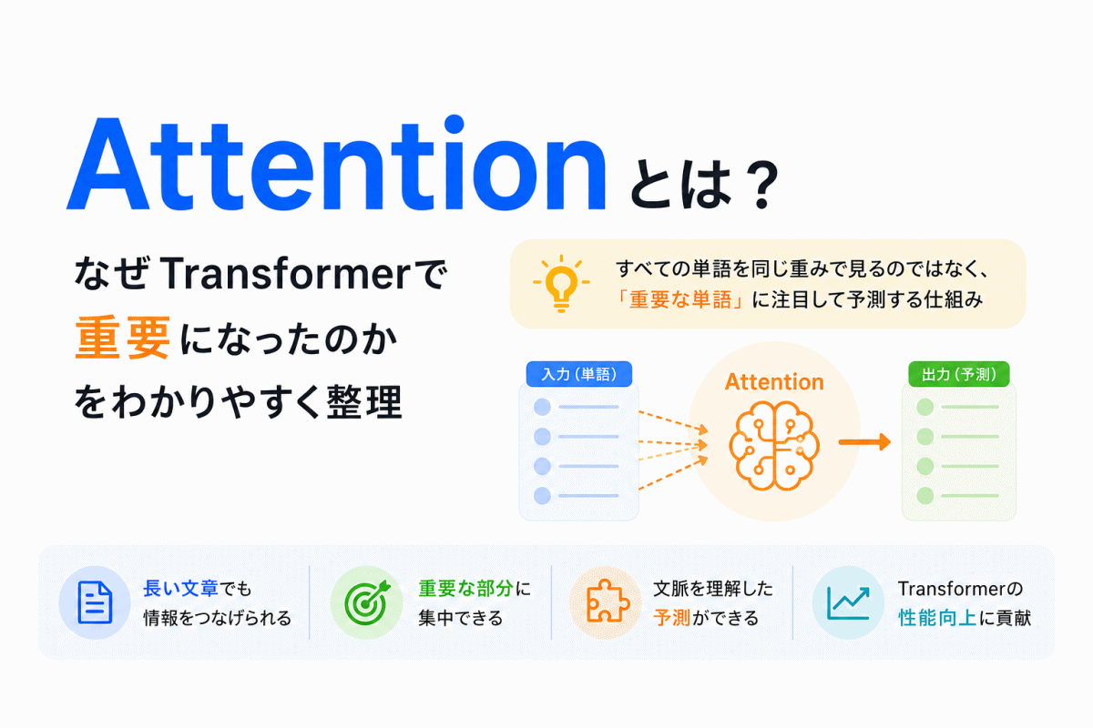 【G検定対策】Attentionとは？｜なぜTransformerで重要になったのかをわかりやすく整理