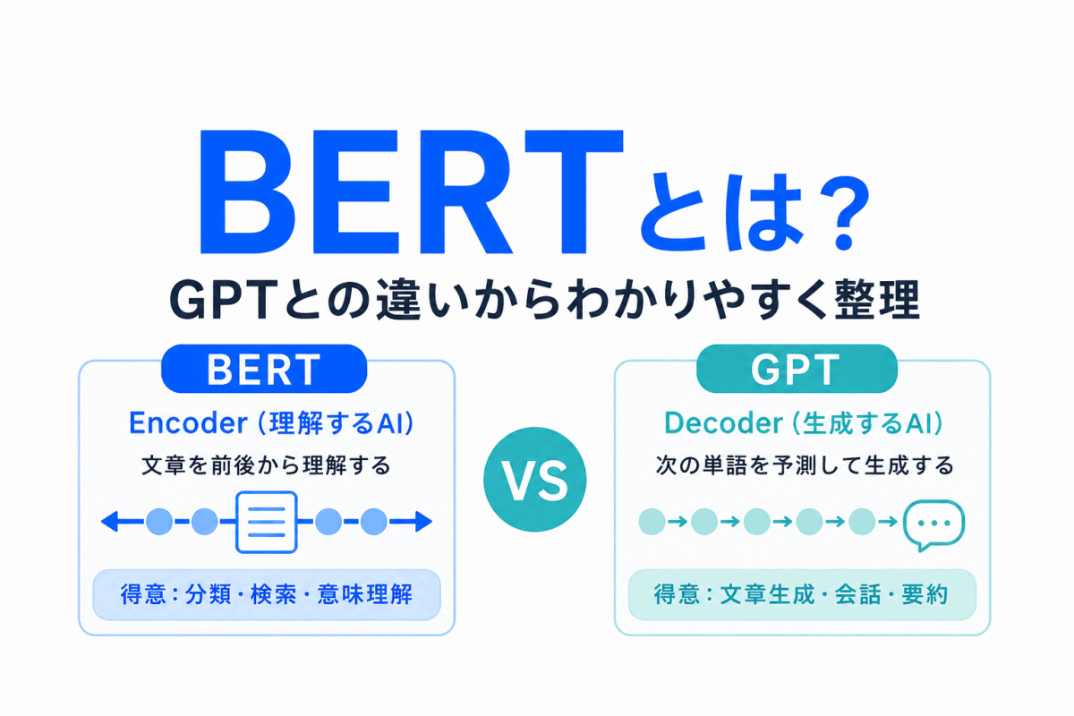 【G検定対策】BERTとは？｜GPTとの違いからわかりやすく整理