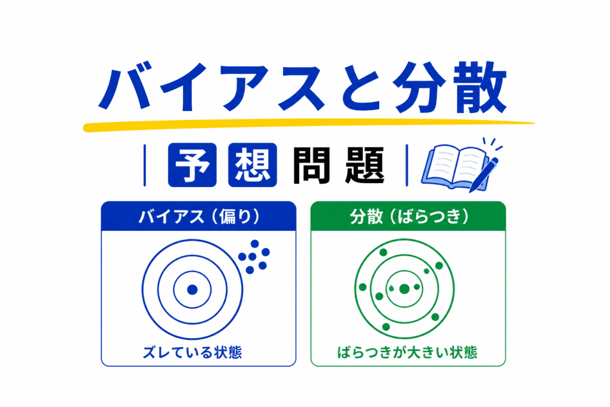【G検定｜理解型予想問題】バイアスと分散