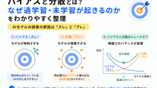 【G検定対策】バイアスと分散とは？過学習・未学習の原因をわかりやすく整理