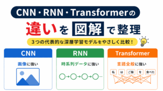 【G検定対策】CNN・RNN・Transformerの違いをわかりやすく整理