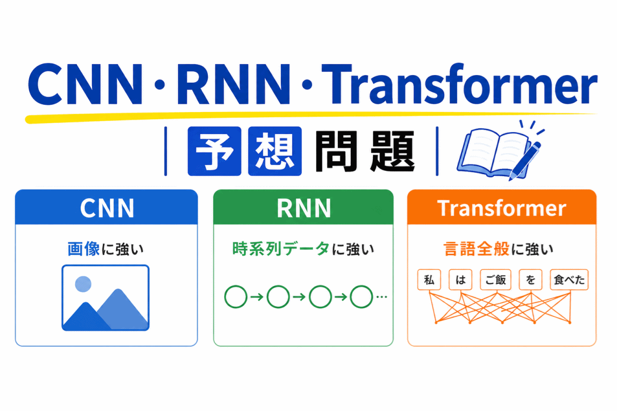 【G検定予想問題】CNN・RNN・Transformer