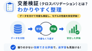 【G検定対策】交差検証（クロスバリデーション）とは？わかりやすく整理