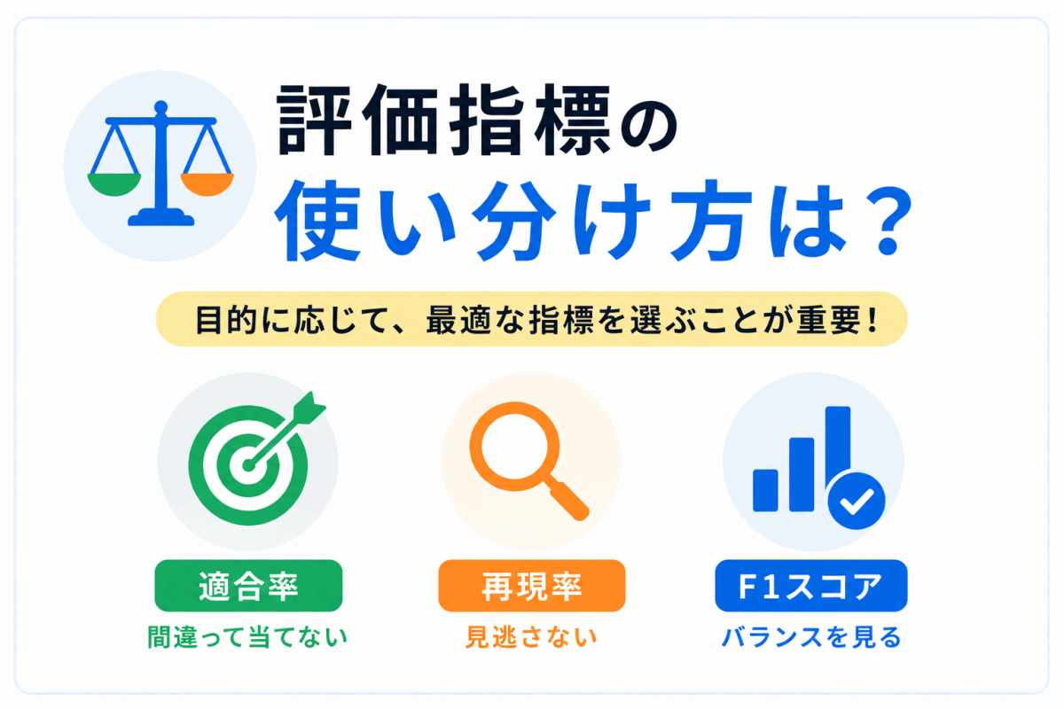 【G検定対策】評価指標の使い分け方は？わかりやすく整理