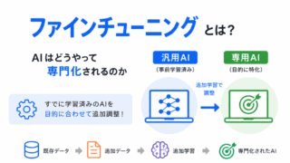 【G検定対策】ファインチューニングとは?|AIはどうやって専門化されるのか