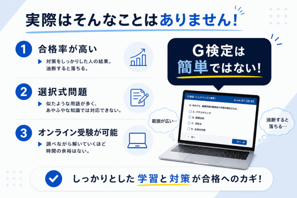 合格率が高い
選択式問題
オンライン受験が可能