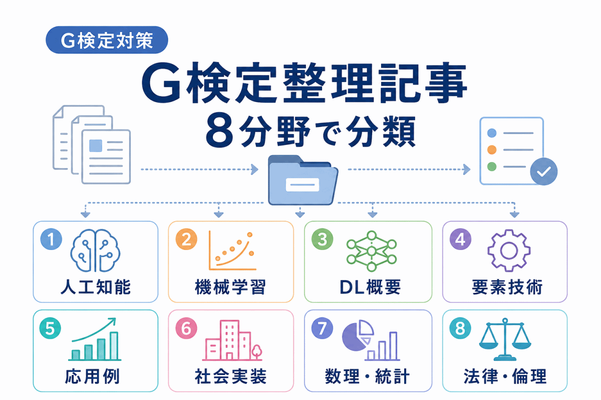 【G検定対策】G検定整理記事を8分野で分類｜苦手分野から学べる記事一覧
