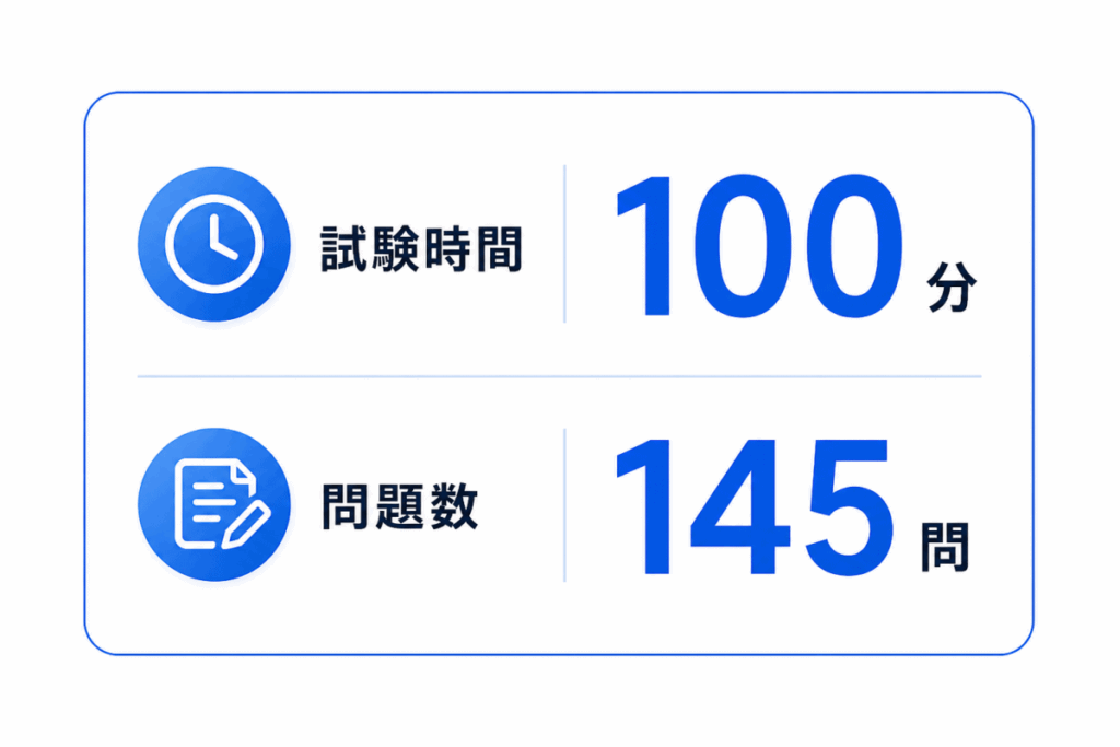 試験時間：100分
問題数：145問