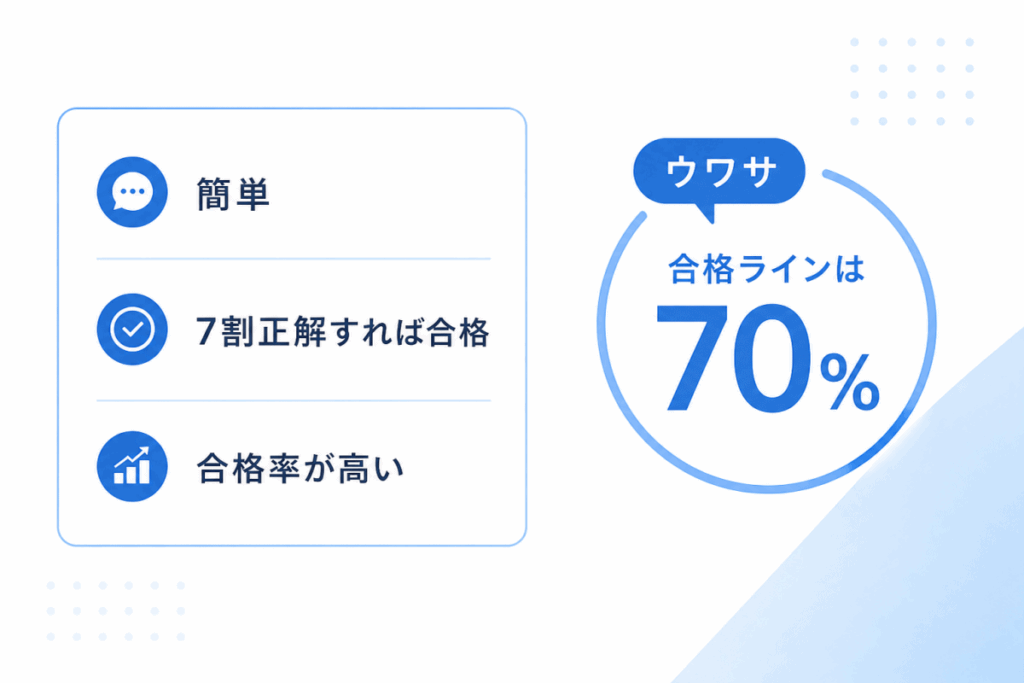 簡単
7割正解すれば合格
合格率が高い（70％～80％）