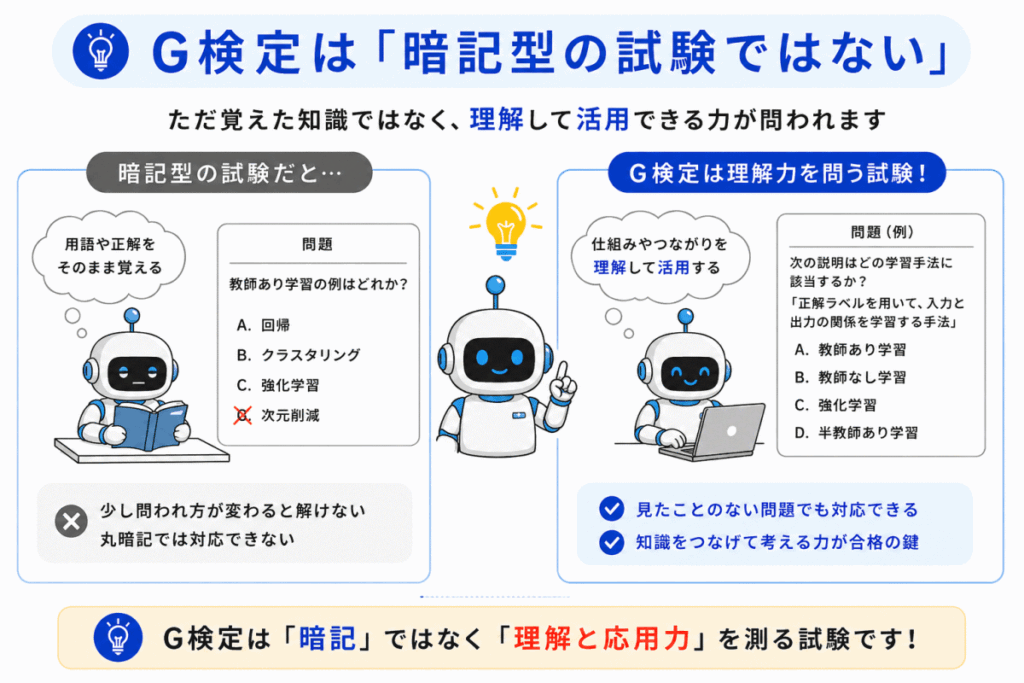 G検定は暗記型の私見ではないのイメージ画像