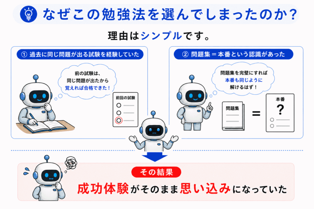 G検定不合格の勉強法のイメージ画像