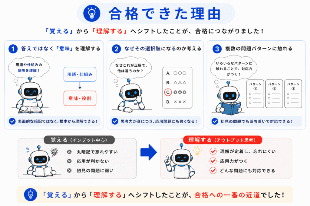 G検定合格できた勉強法のイメージ画像