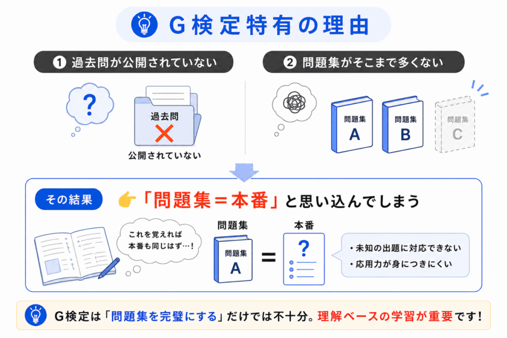 G検定特有の理由のイメージ画像
