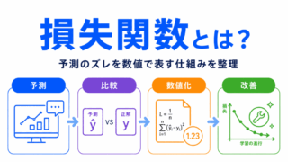 【G検定対策】損失関数とは?わかりやすく整理