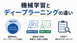 【G検定対策】機械学習とディープラーニングの違いをわかりやすく整理｜教師あり・教師なしも解説