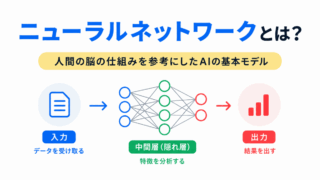 【G検定対策】ニューラルネットワークとは？
