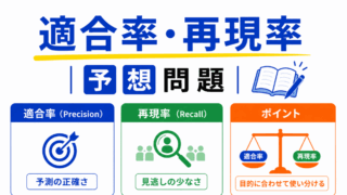 【G検定|理解型予想問題】適合率・再現率