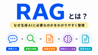 【G検定対策】 RAGとは？｜なぜ生成AIに必要なのかをわかりやすく整理
