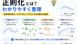 【G検定対策】正則化とは？わかりやすく整理