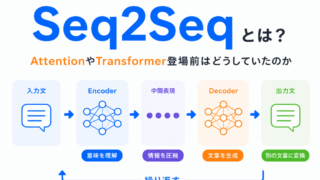 【G検定対策】Seq2Seqとは?|AttentionやTransformer登場前はどうしていたのか