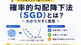 【G検定対策】確率的勾配降下法（SGD）とは？わかりやすく整理