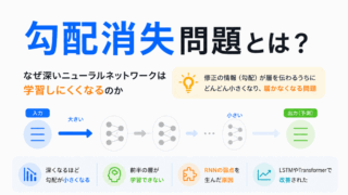 【G検定対策】勾配消失問題とは？なぜAIは深くすると学習しにくくなるのか