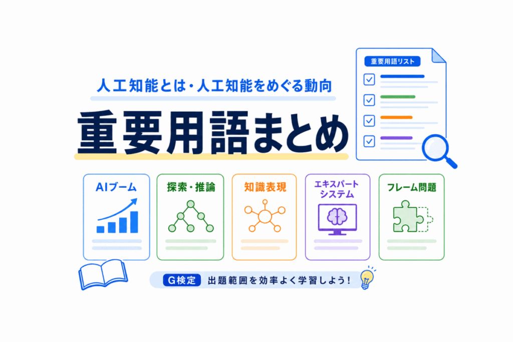 人工知能とは・人工知能をめぐる動向の重要用語まとめのイメージの画像