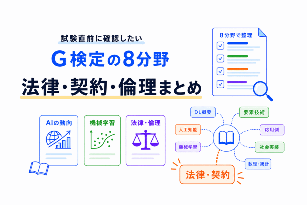 AIに関する法律・契約・倫理・ガバナンスまとめのイメージ画像