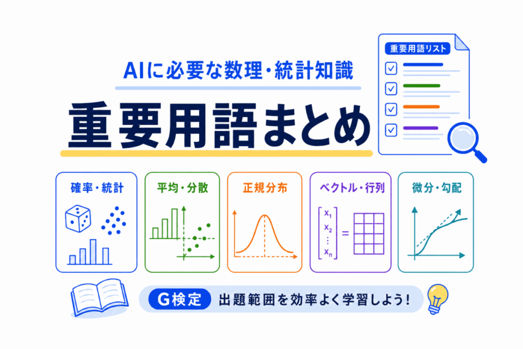 AIに必要な数理・統計知識の重要用語まとめのイメージ画像