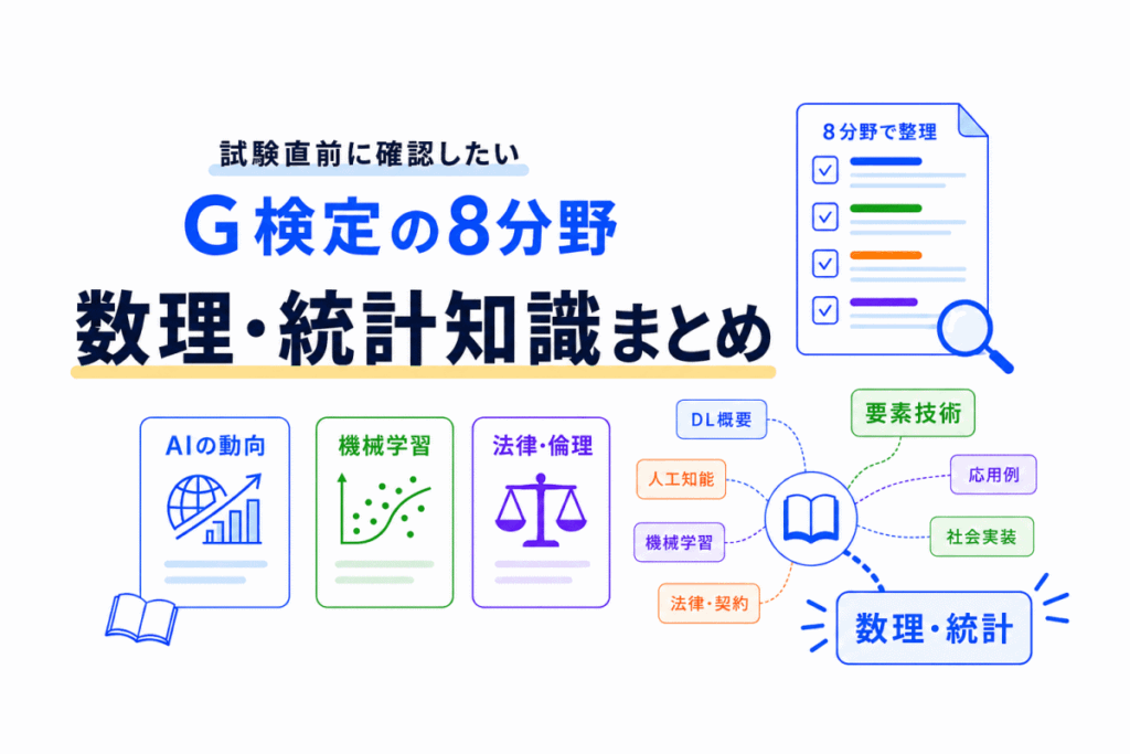 AIに必要な数理・統計知識まとめのイメージ画像