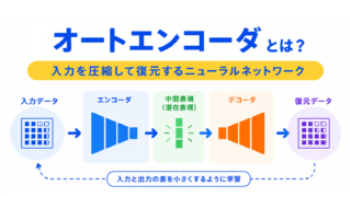 【G検定対策】オートエンコーダとは?|入力を圧縮して復元するニューラルネットワークをわかりやすく整理