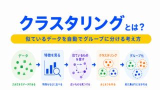 【G検定対策】クラスタリングとは？｜教師なし学習で似たデータをグループに分ける考え方を整理