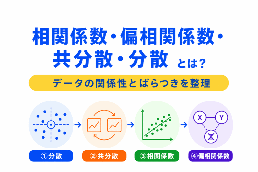 相関係数・偏相関係数・共分散・分散とは?のイメージ画像