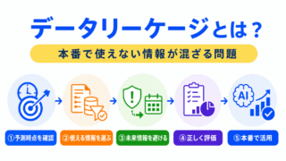 【G検定対策】データリーケージとは?|本番で使えない情報が混ざる問題をわかりやすく整理