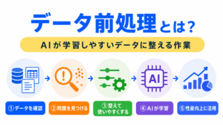 【G検定対策】データ前処理とは？｜AIが学習しやすいデータに整える作業をわかりやすく整理