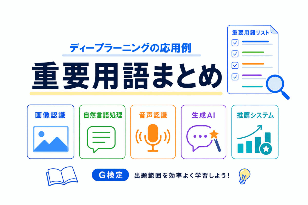 【G検定対策】ディープラーニングの応用例の重要用語まとめ