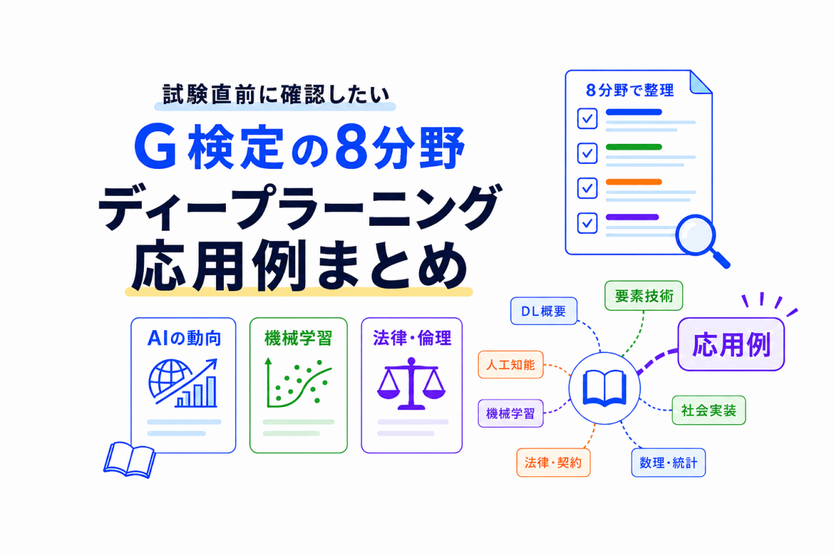 【G検定対策】ディープラーニングの応用例まとめ｜画像・文章・音声・生成AIのつながりを整理