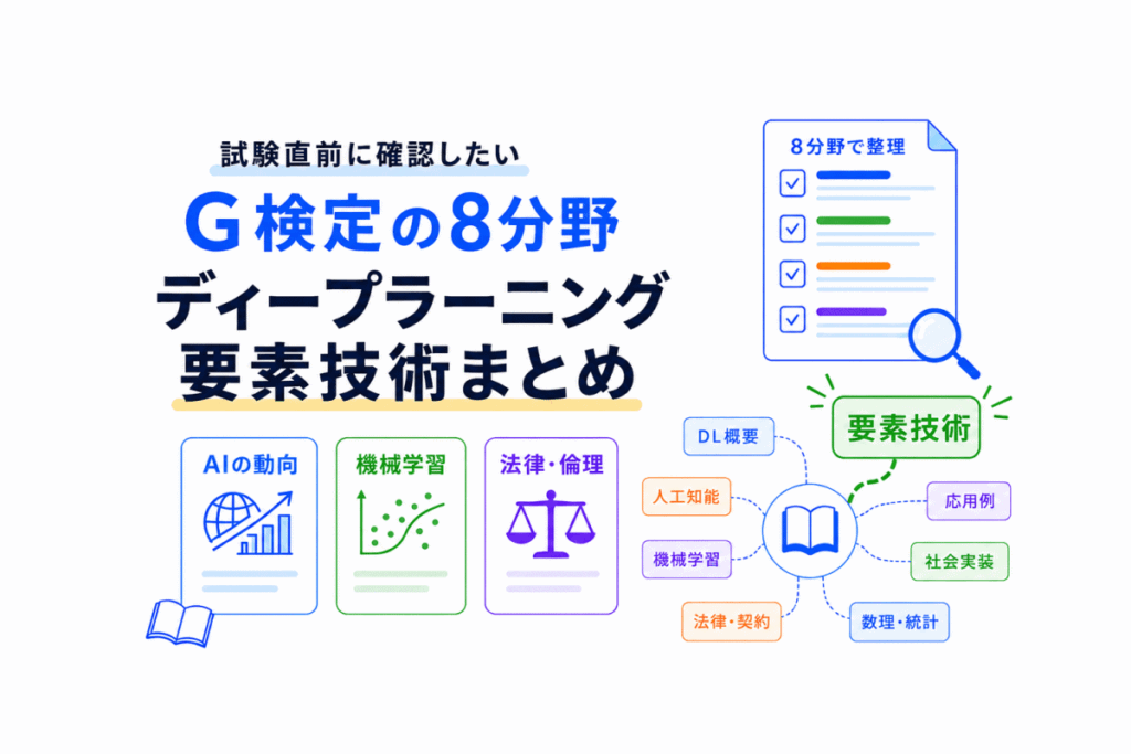 ディープラーニングの要素技術まとめのイメージ画像