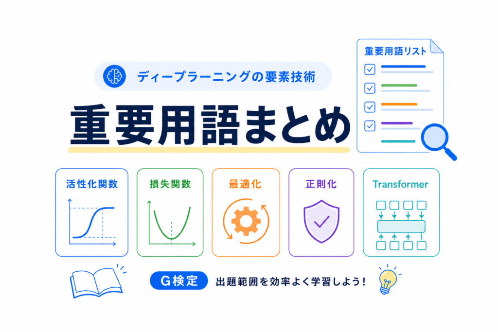 ディープラーニングの要素技術の重要用語まとめのイメージ画像