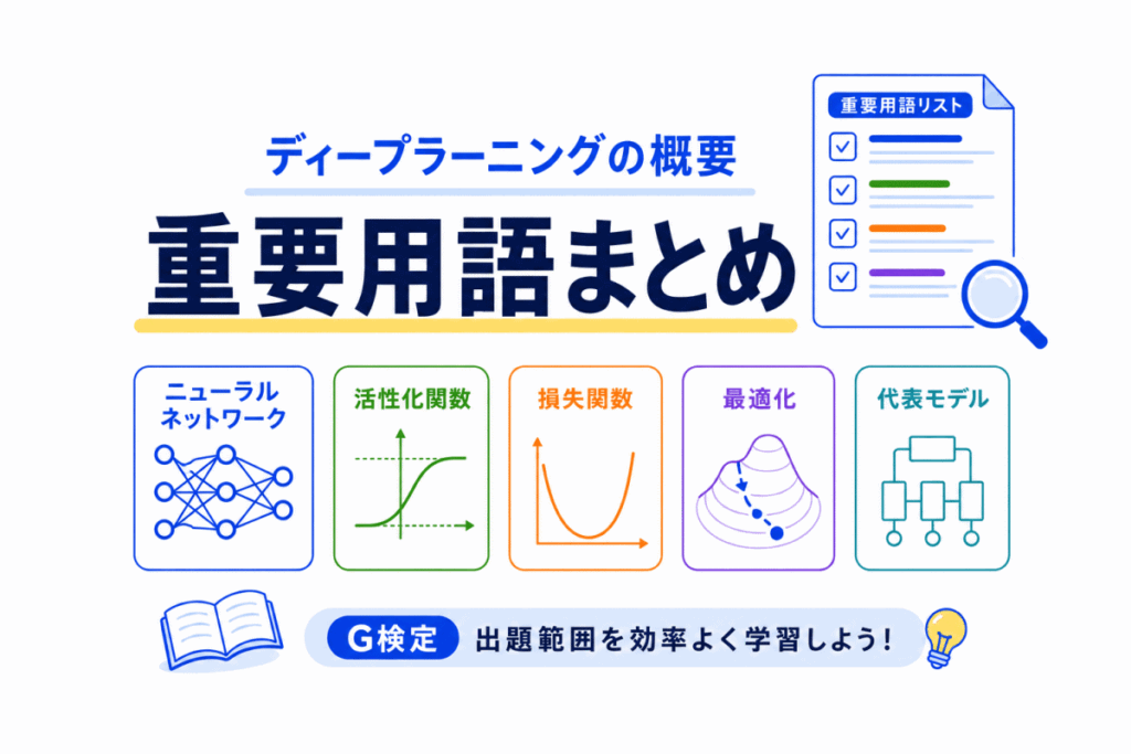 【G検定対策】ディープラーニングの概要の重要用語まとめのイメージ画像