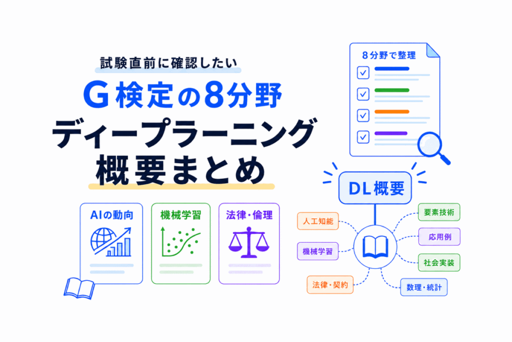 ディープラーニングの概要まとめのイメージ画像